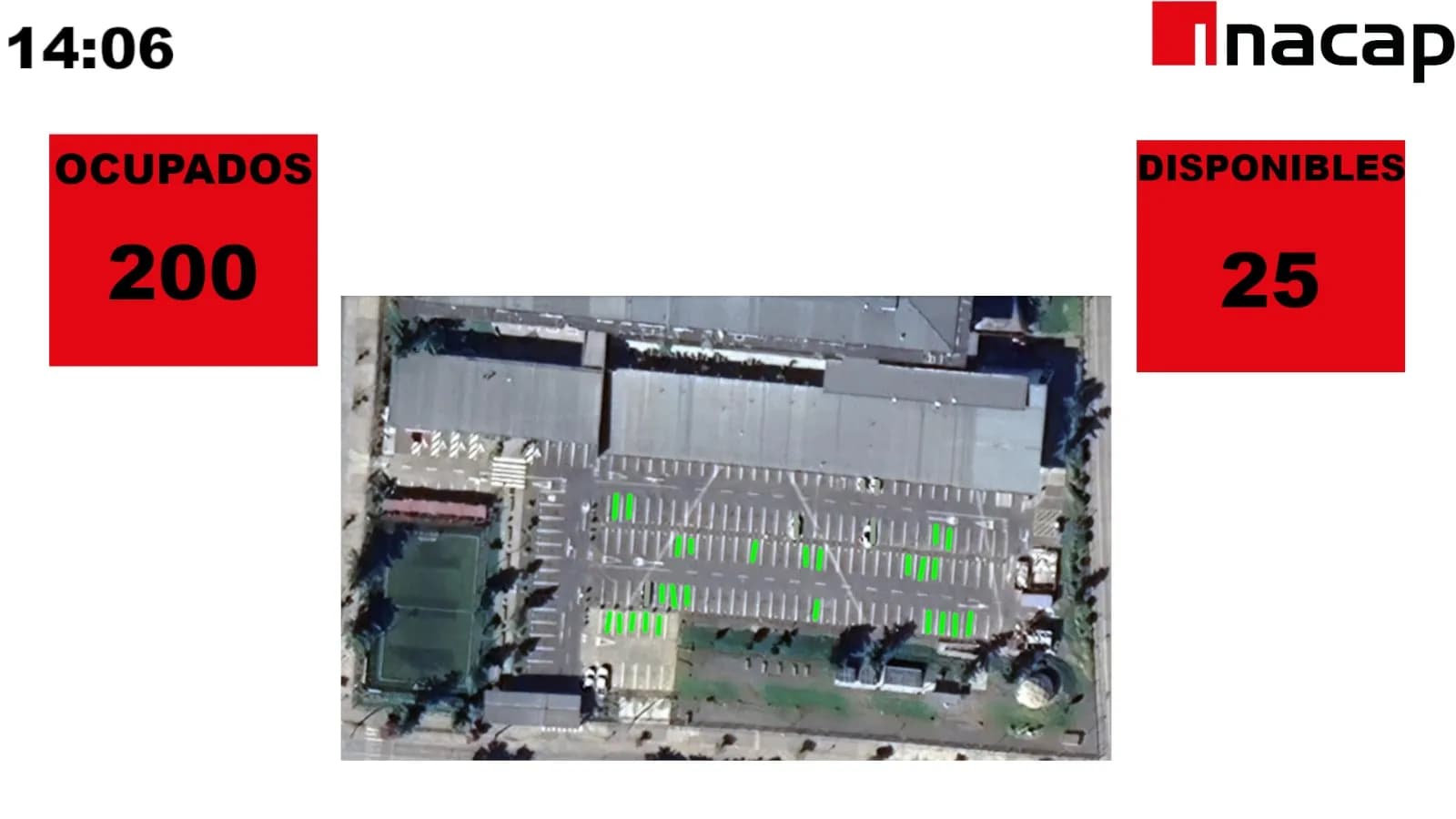 Smart Parking: Optimizador de Flujo